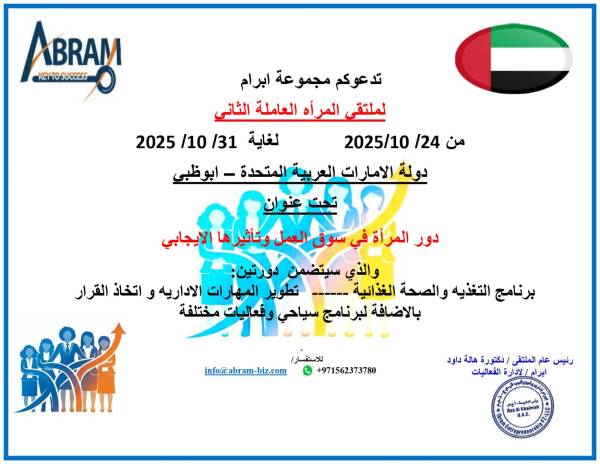 The Second Working Women's Forum